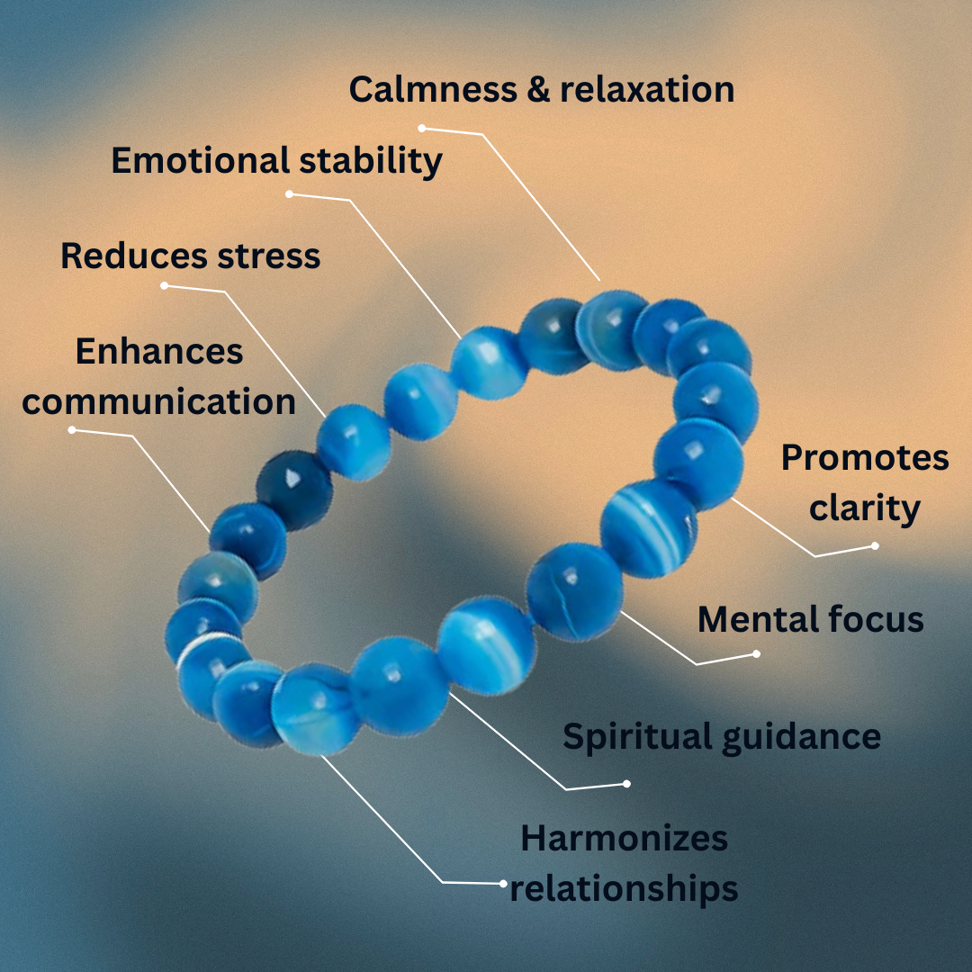 Blue Agate Bracelet