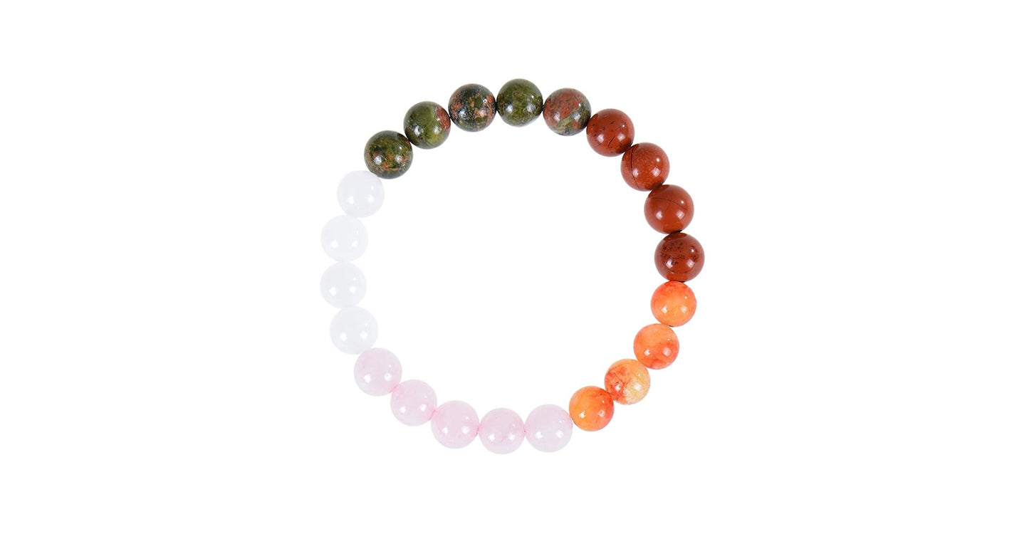 Energy-Inspired Bracelet