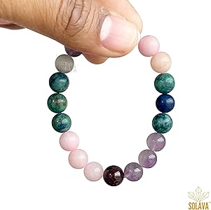 HealthAura Wellness Band