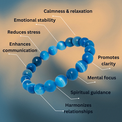 Blue Agate Bracelet
