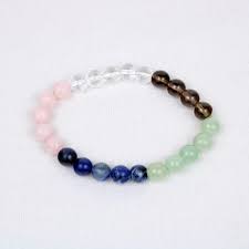 Vocal Clarity Bracelet