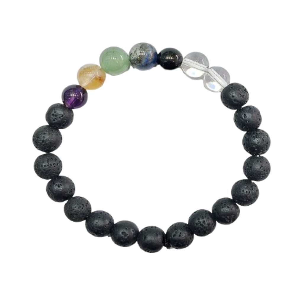 HealthAura Wellness Band