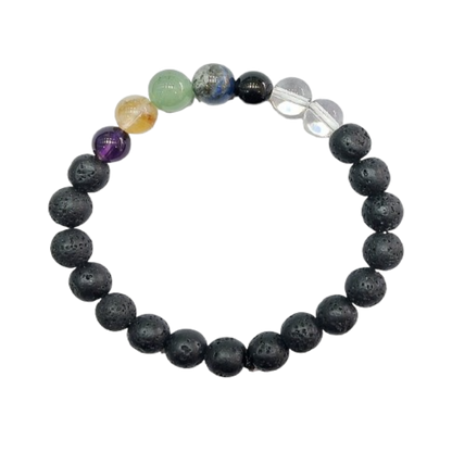 HealthAura Wellness Band